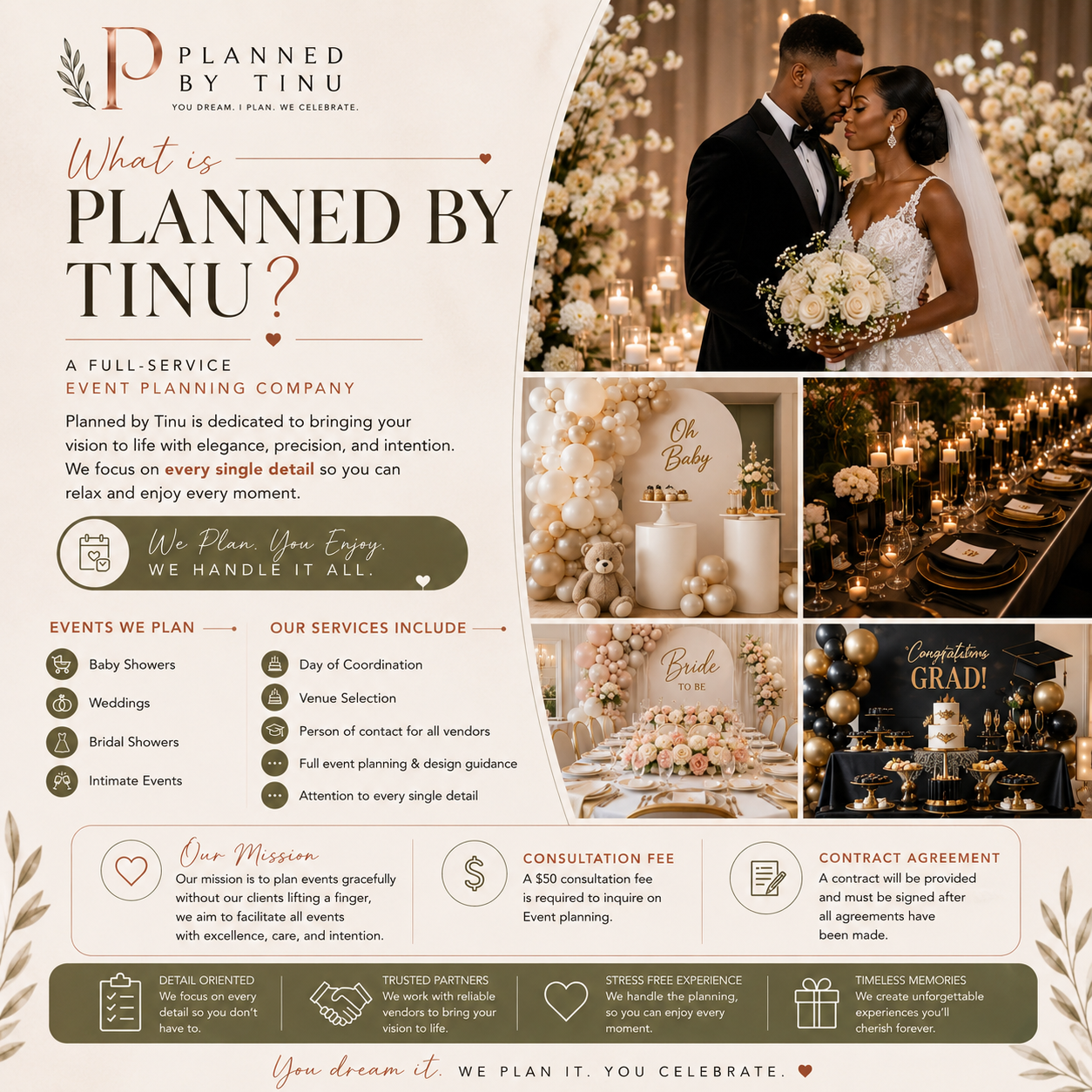 Planned by Tinu